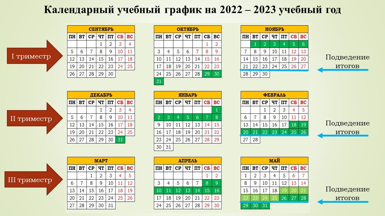 График каникул в москве. Учебный график на 2022-2023 учебный год. Каникулы в школе. График учебного года по триместрам. Каникулы в школе 2022-2023.